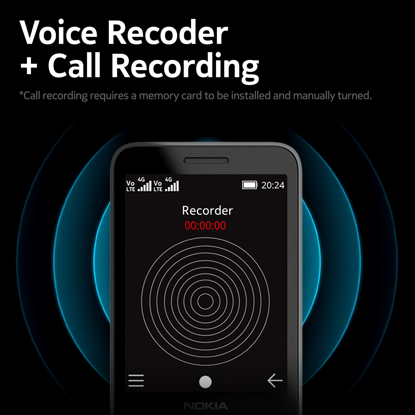 Original Nokia 220 4G Feature Phone 2.8 Inch Bluetooth FM Radio 1450mAh Bettery Dual SIM Push-button Mobile Phone Type-C Port