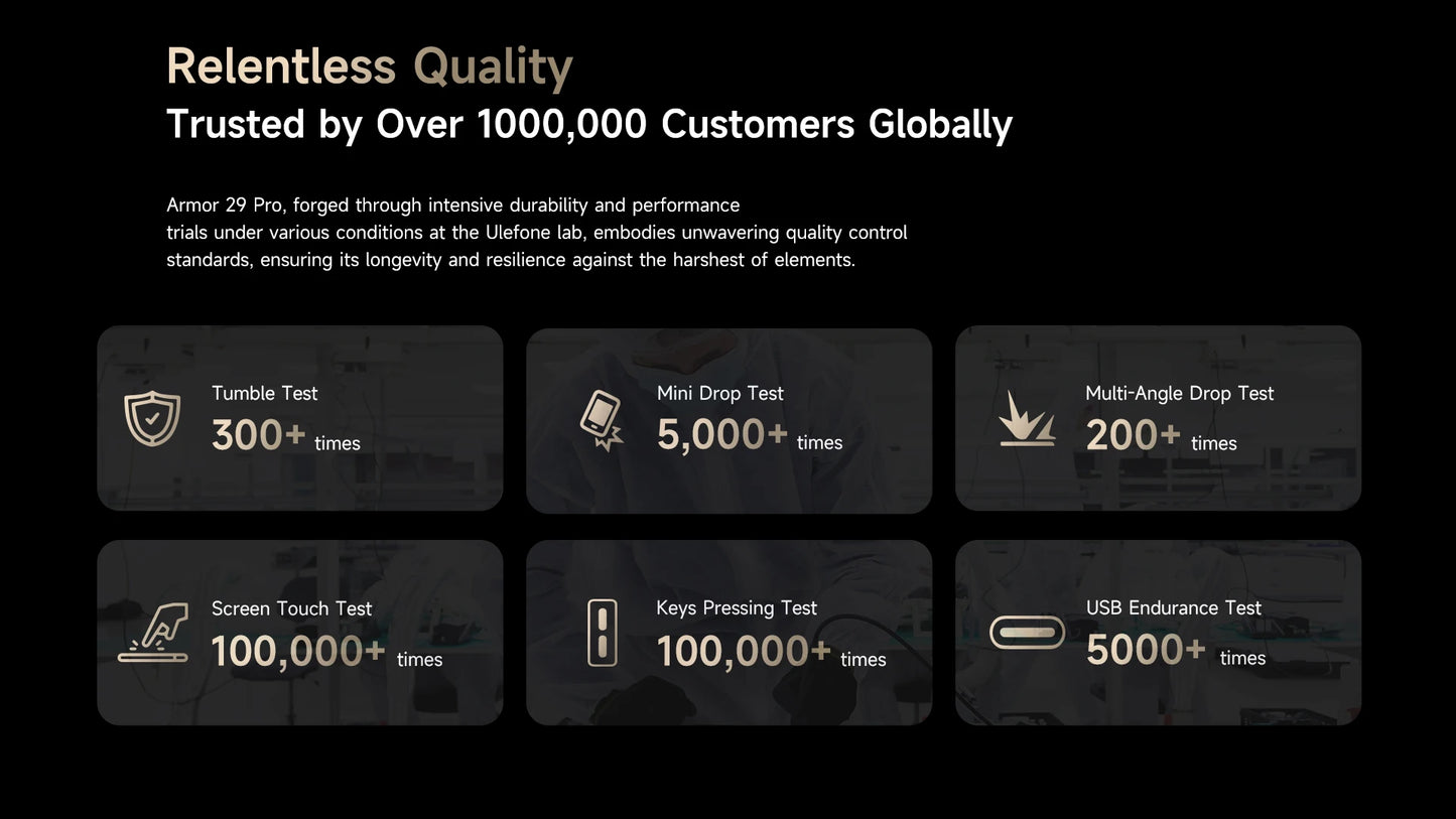 Ulefone Armor 29 Pro 5G AI Rugged Phone 21200mAh 120W 64MP Night Vision 6.67" 120Hz 512GB ROM Mobile MTK Dimensity 7400