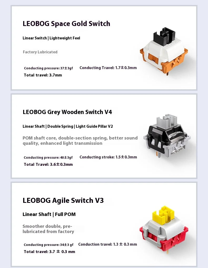 Aula Spider F87 Pro Mechanical Keyboard Wireless Customizable Triple Mode Bluetooth Gaming Esports Computer Side-Engraved Keycap