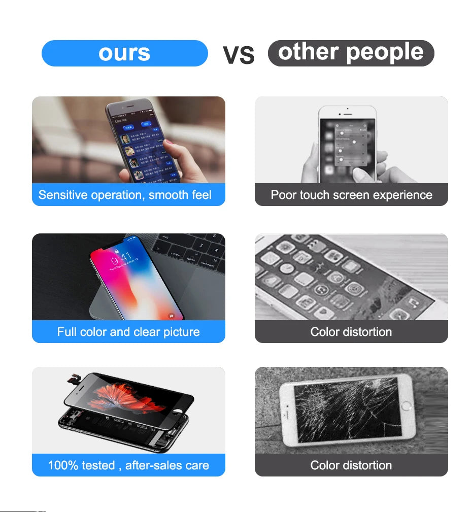 A70 SM-A705F A705FN/DS Display Screen With Frame For Samsung Galaxy A70 LCD Display Touch Screen Digitizer Assembly Replacement