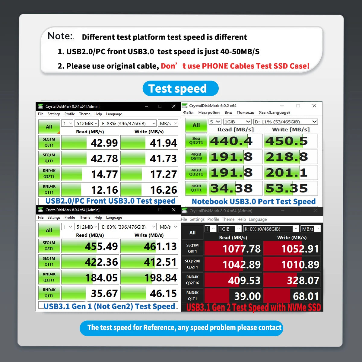 2230 2242 M.2 NVMe Case Enclosure NVMe to USB Adapter M.2 Box 10Gbps USB3.1 Gen 2 PCIe M2 SSD Case  For 2230 2242 Drive 583 Chip