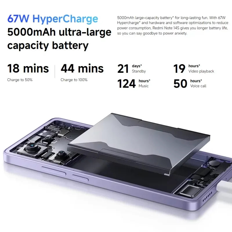 Global Version Xiaomi Redmi Note 14S MediaTek Helio G99 Ultra 200MP Al Camera System 6.67" AMOLED 120Hz Display 5000mAh