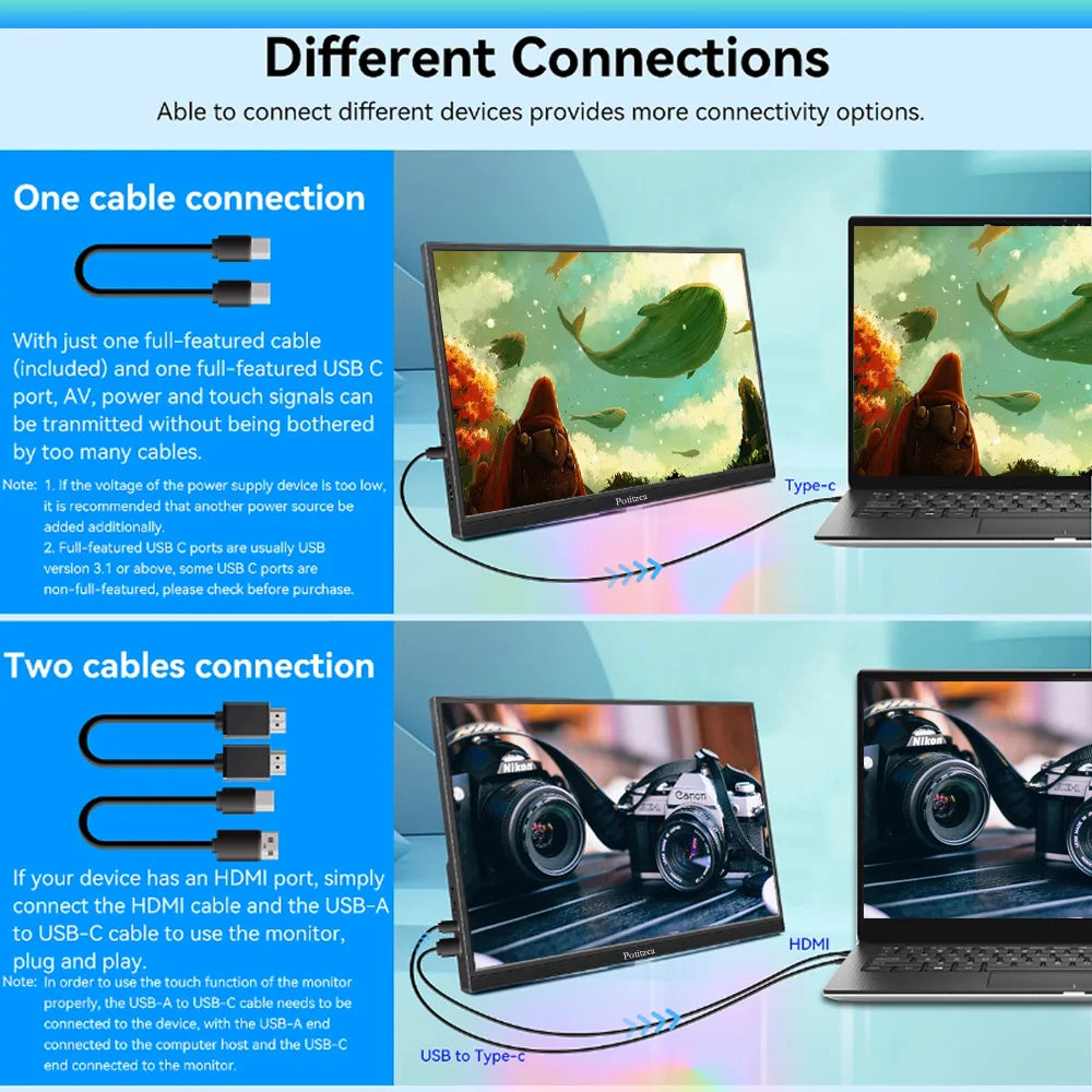 Touchscreen Portable Monitor 16/15.6/14 Inch FULL HD LCD Display IPS Panel Laptop Monitor for PC/Raspberry Pi/Laptop/PS3/4/Xbox