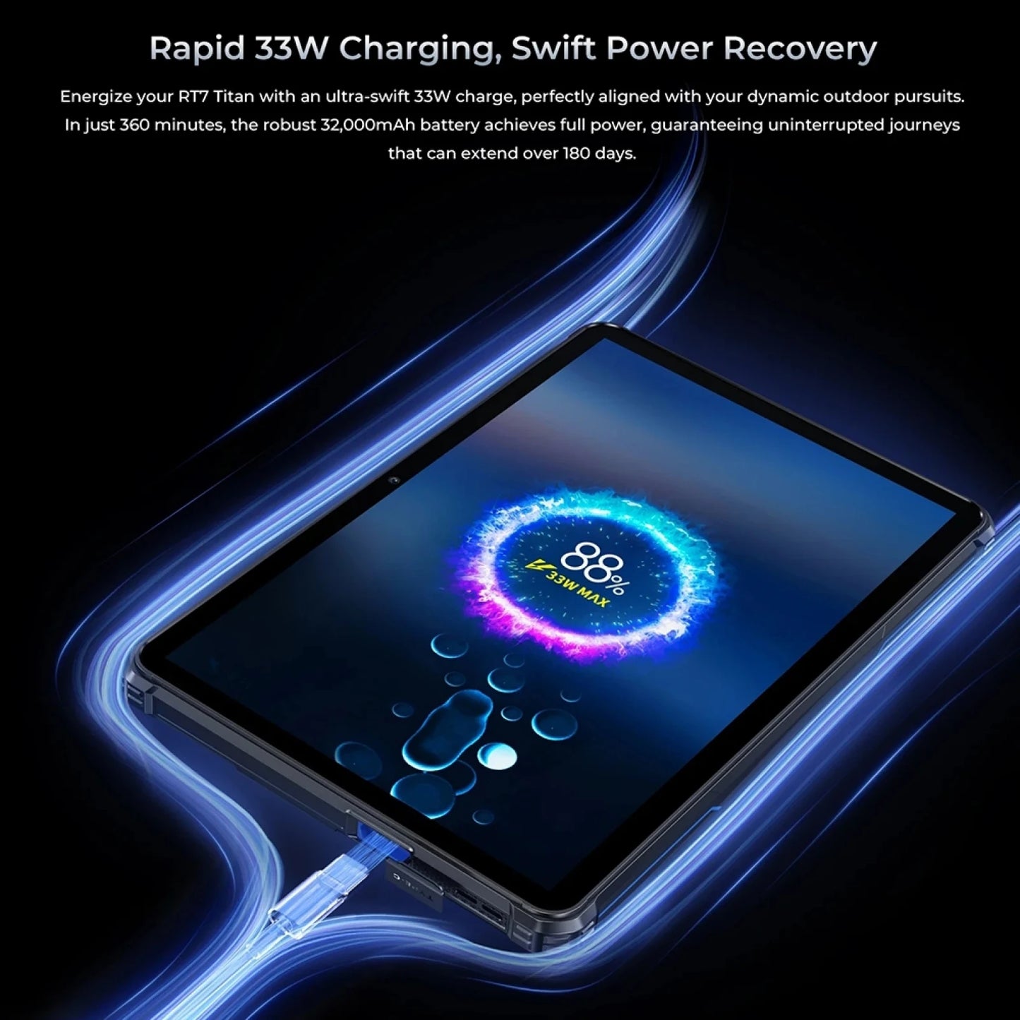 OUKITEL RT7 TITAN 5G Rugged Tablet IP68/IP69K 12GB+256GB 10.1" FHD+ 48MP+20MP 32000mAh MediaTek Dimensity 720 Android 13 Tablets