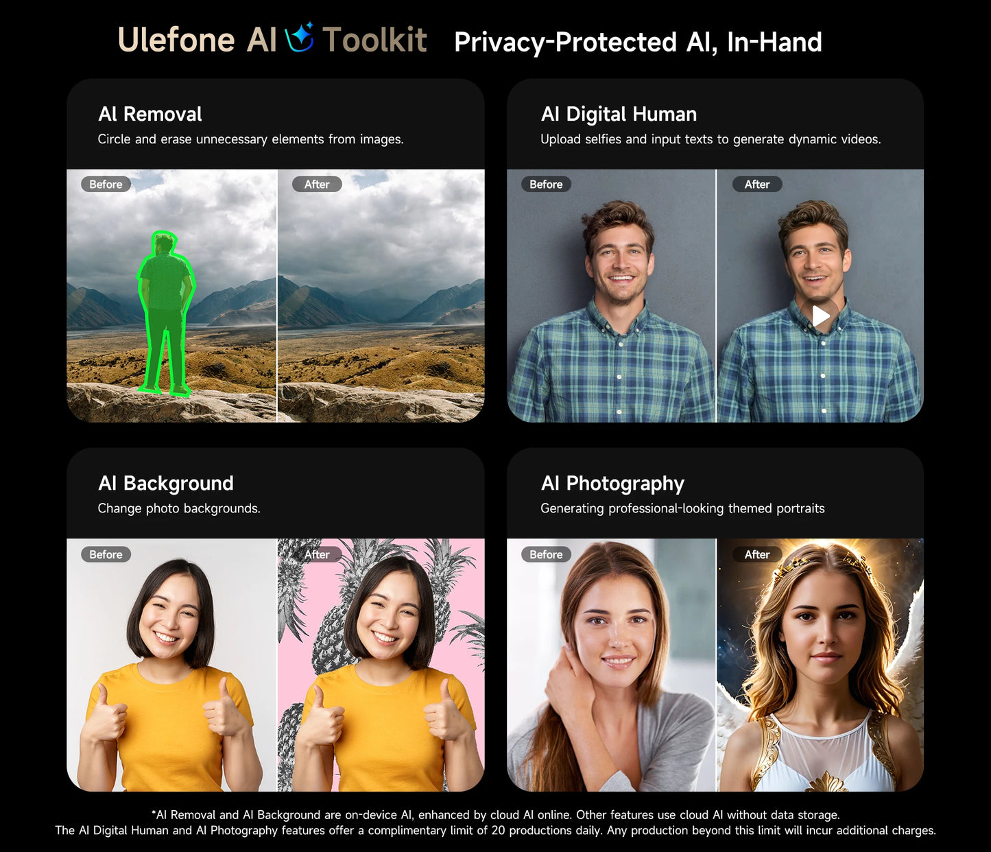 Ulefone Armor 29 Pro 5G AI Rugged Phone 21200mAh 120W 64MP Night Vision 6.67" 120Hz 512GB ROM Mobile MTK Dimensity 7400